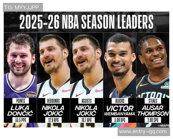 东契奇领衔本赛季40场次排行榜里夫斯紧随其后表现不俗